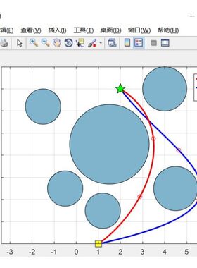 路径规划 matlab 三维 A星 遗传 粒子群算法 灰狼 蜂群 车间调度