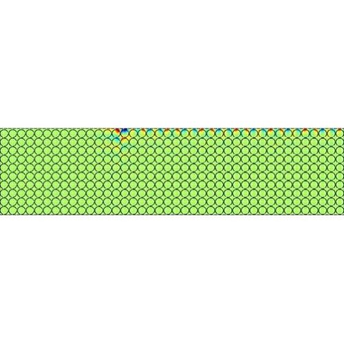 旋磁光子晶体单向传播图和能带计算