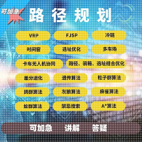 matlab路径规画遗传粒子群A星算法代编改进路径装箱选址结合优化