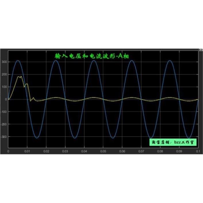 三相PWM整流器 双闭环 DPC 直接功率控制 matlab simulink 仿真