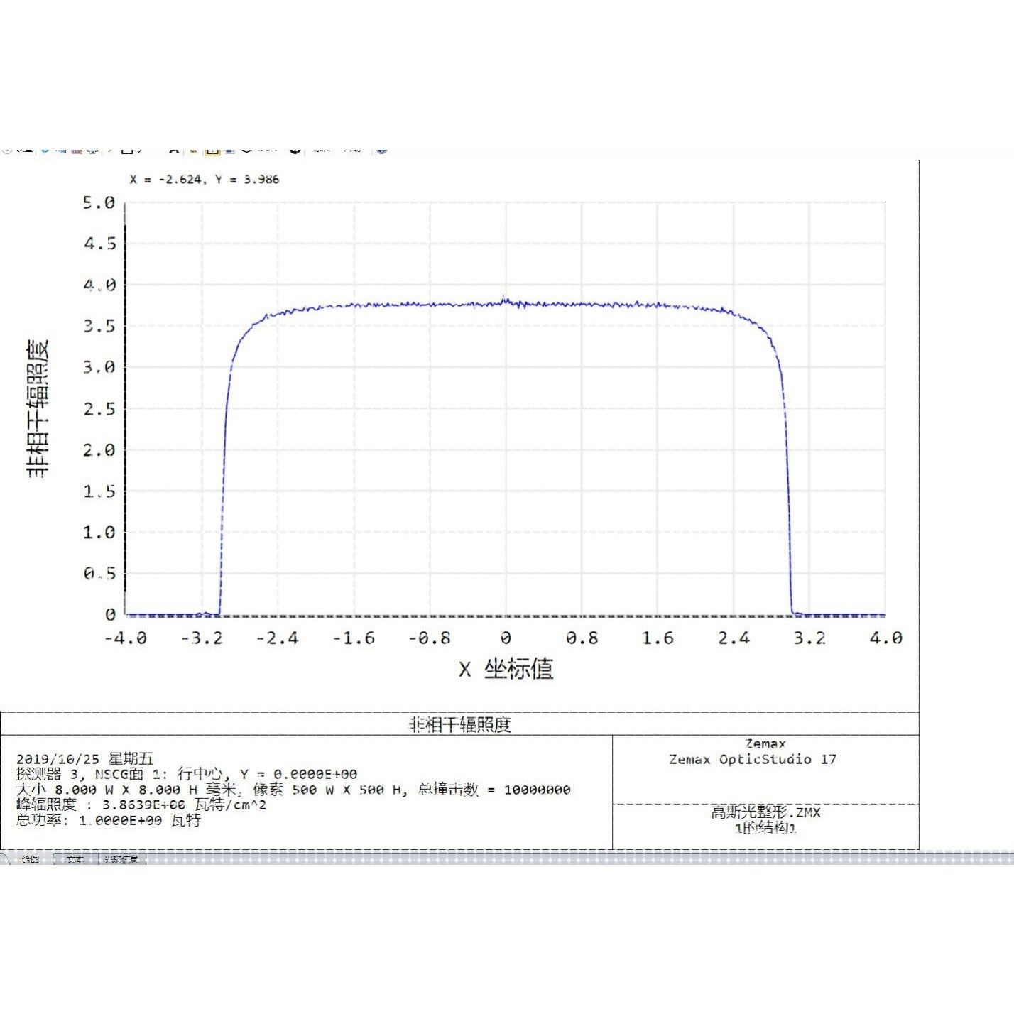光学模拟 仿真 服务 反光杯 透镜 光学结构 整灯模拟 光学设计,商务/设计服务,设计素材/源文件,淘宝优惠券,粉丝福利购,淘宝优惠卷
