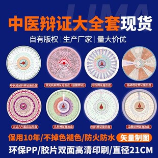 五运六气转盘中医辨证施治卡片八大面印刷直径
