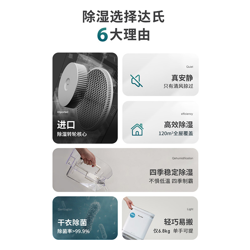 瑞典达氏转轮式除湿室内小型吸湿器除菌干衣干燥除湿