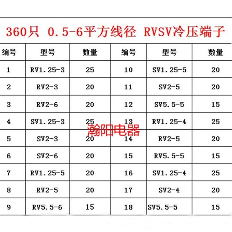 冷压端子U型O型接头预绝缘接线端叉型圆形公母 装 端子盒,电子/电工,接线端子,淘宝优惠券,粉丝福利购,淘宝优惠卷