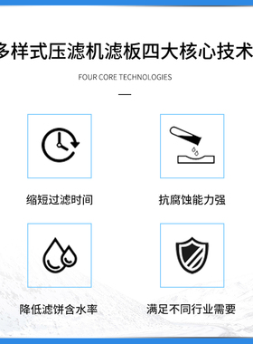 压机板 过 压泥 耐高温 绿色 白色 板框 厢式 隔膜 高压 新