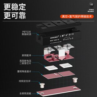 甄选上海上整整流管大功率MDC50A100A110A200A1600V整流桥二级管