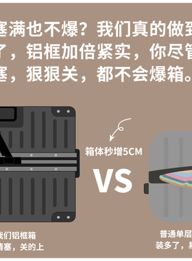 行李箱2023新款女学生旅行万向轮2E4寸大容量铝框男密码拉杆皮箱