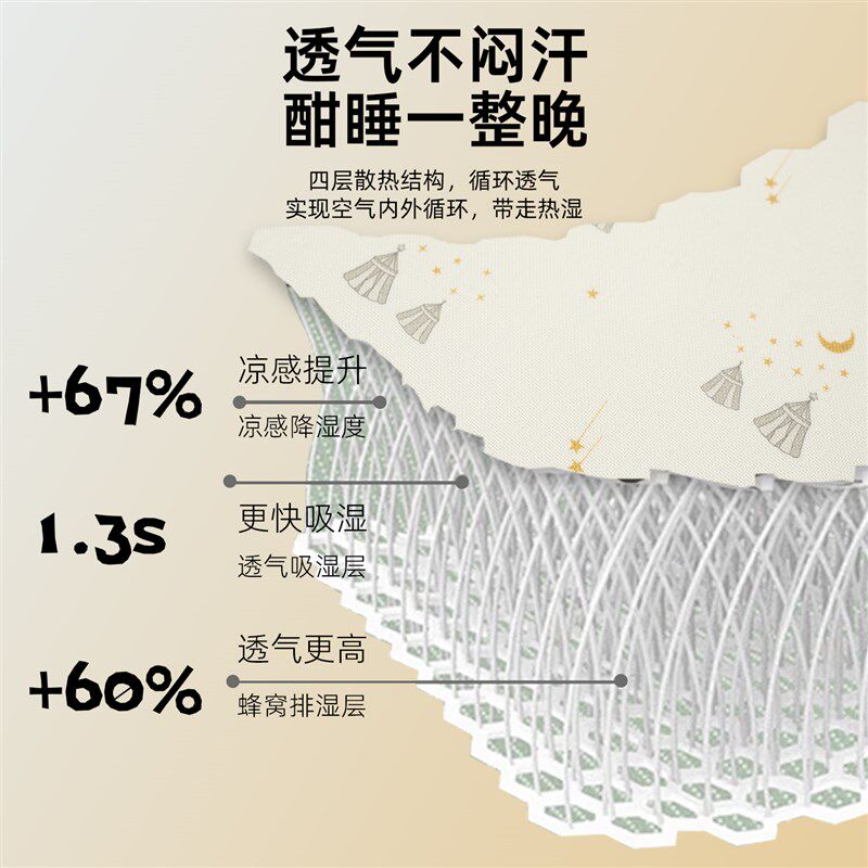 婴儿苎麻a凉席宝宝a类凉垫婴儿拼接床可用儿童幼儿园午睡席子,婴童用品,婴童凉席系列,淘宝优惠券,粉丝福利购,淘宝优惠卷