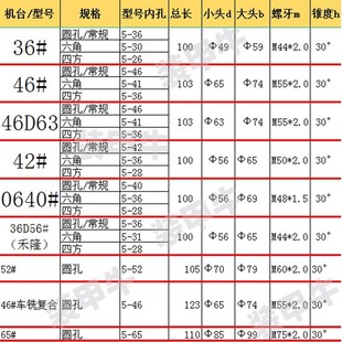 自动数控车床夹头高l精度弹簧钢0640机46机36机46车铣定制数控夹