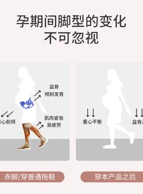 月子鞋夏季薄款透气910月份产后孕妇防滑超软包跟软底棉拖鞋春秋