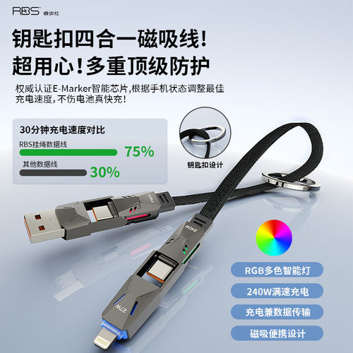 睿步仕2026年新款240w数据线