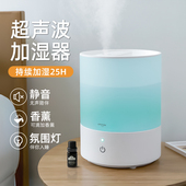 空气加湿器静音孕妇婴儿家用超音波香薰加湿桌面卧室床头气氛灯