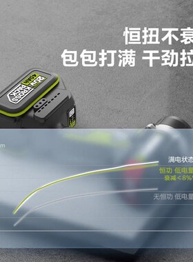 威克士WU270大扭力电动扳手锂电无刷电板手冲击风炮充电式工具