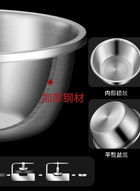 拜兰316不锈钢刨丝盆多功能切菜器刨丝神器切土豆片洗菜盆沥水蓝