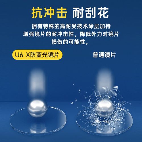 凯米镜片U6X防蓝光1.67度近视眼镜片非球面超薄1.74配镜定制
