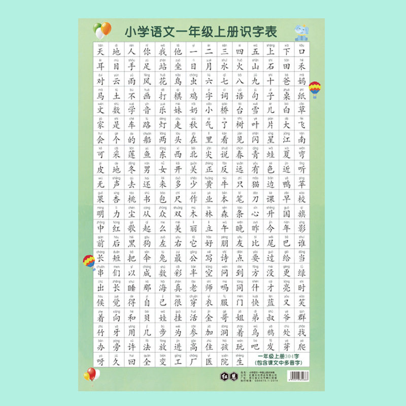 小学语文识字挂图一二年级上下册生字表认字学习挂图品质99
