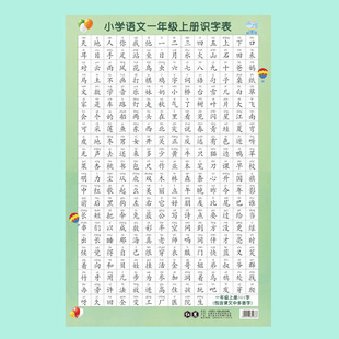 小学语文识字挂图一二年级上下册生字表认字学习挂图品质99