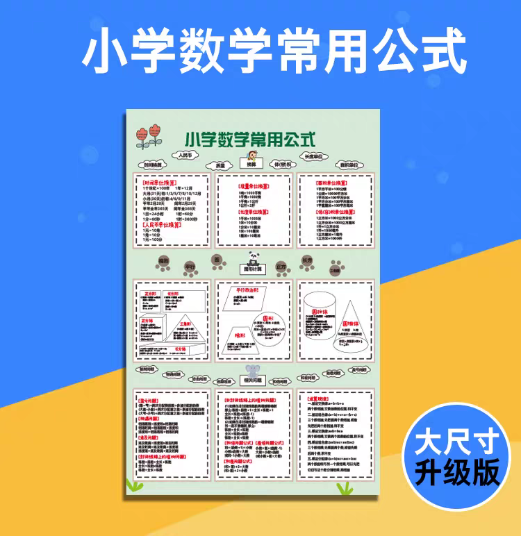 小学数学常用公式挂图孩子学习单位换算面积计算公式挂图品质MZ1