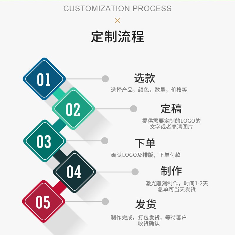 PC亚克力冷水壶奶茶店专用茶色大容量家用泡茶壶果S汁扎定制LOGO