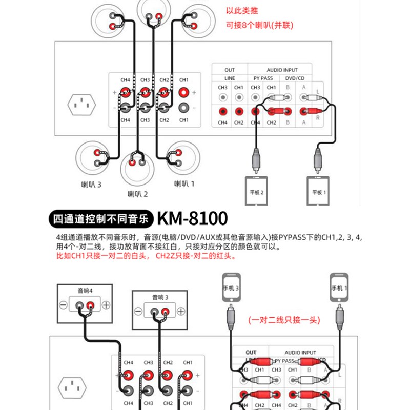 绅宝定压功放机大功率蓝牙合并式分区校园广播ip网络定时空放