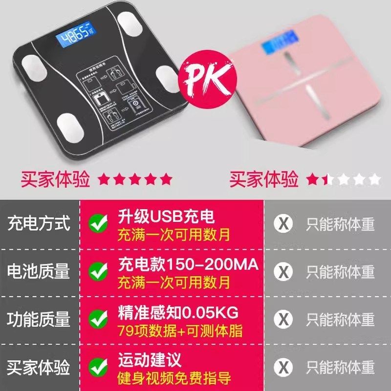 精准体重秤智能连蓝牙可充电款体脂秤电子秤腰线体重秤称体重家用