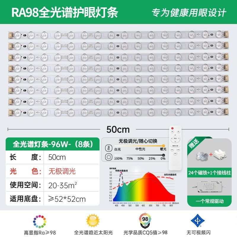 全光谱客厅替换改造灯光灯带灯盘灯条灯泡长条led吸顶灯灯芯新款