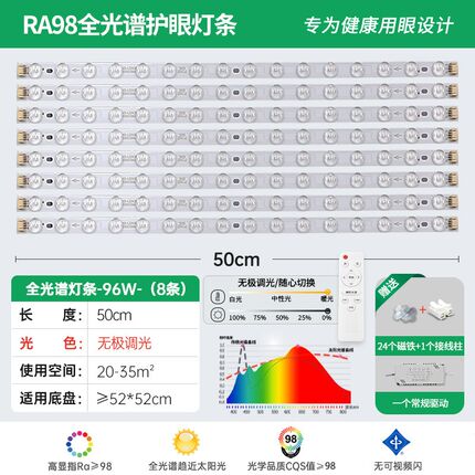 全光谱客厅替换改造灯光灯带灯盘灯条灯泡长条led吸顶灯灯芯新款
