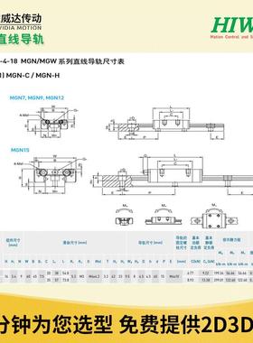 定制台湾上银 HIWIN微型线性直线导轨滑块MGN15铆钉机不锈钢 滑轨