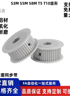 HTPA24S3M100-A-P4 P5 P6 P6.35 P7 P8 P10 P12 P12.7 P14同步轮