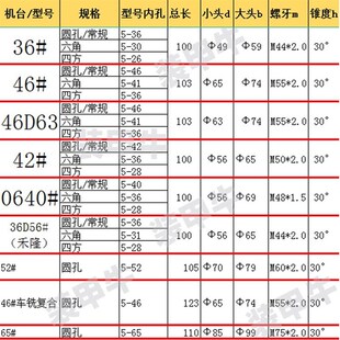 自动数控车床夹头高精度弹簧钢0640机46机36机Q46车铣定制数控夹