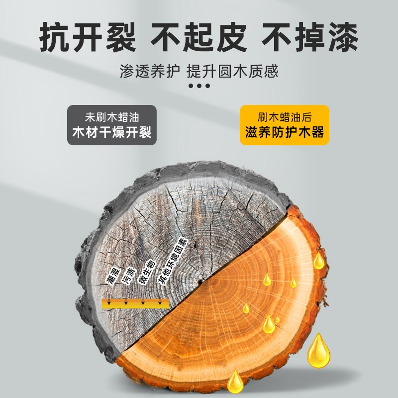 千居美水性木蜡油木器漆实木家具漆透明水性漆清漆木地板防腐油漆