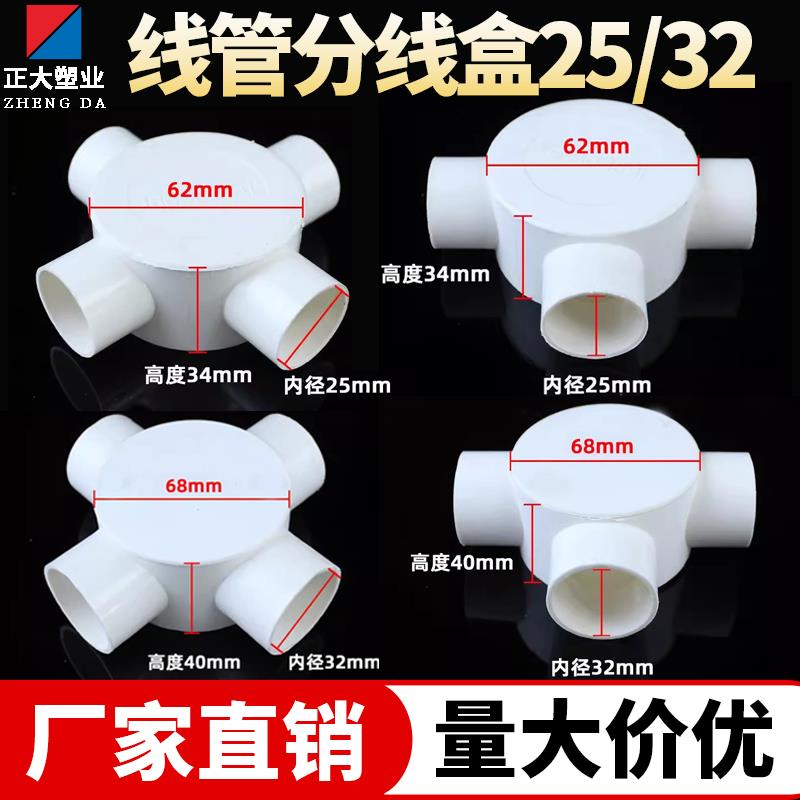 明装圆形司令箱PVC25 32加高电线管配件带盖三通四通过线盒分线盒