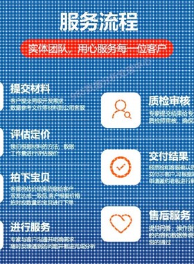 matlab代编程序机器学习通信彷真python神经网络图像处理优化算法