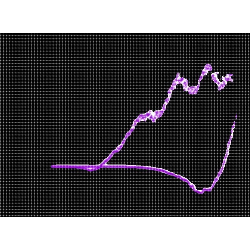 金刚石纳米颗粒压缩TiAl合金分子动力学lammps模拟程序