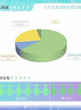 python编程机器学习深度学习接单神经网络