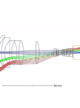 TracePro光学设计学习方案LED结构光源透镜优化照明灯具路灯TP