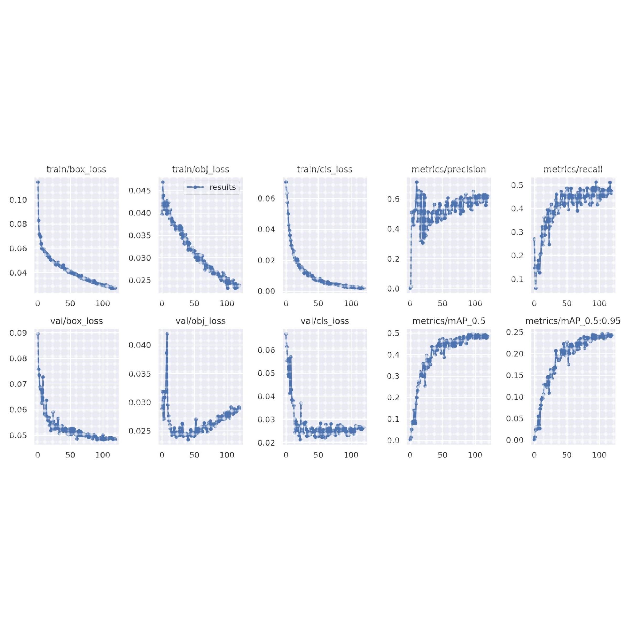 python代编程深度学习代码调试opencv爬虫接单帮做数据抓取代做跑
