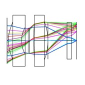 外包代做 zemax 光学设计 光学仿真建模