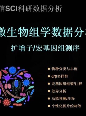 16s/18s/ITS扩增子/宏基因组测序数据分析制图 R代做辅导定制分析