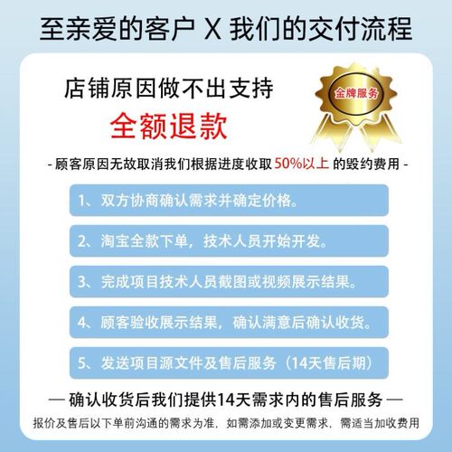 matlab代码帮做程序代编问题解决数学复现simulink建模与仿真代做