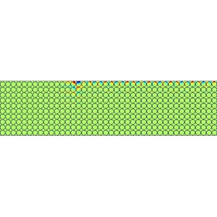 旋磁光子晶体单向传播图和能带计算