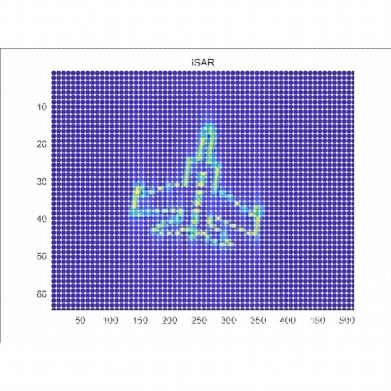 Matlab雷达成像,雷达信号处理-SAR成像-Matlab程序 ISAR成像算法