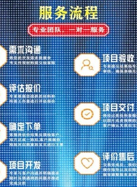 matlab路径规划算法遗传算法蚁群粒子群狼群算法无人机python代编