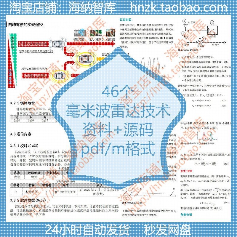 毫米波雷达技术资料前视成像实例matlab彷真案例测距感测器原理