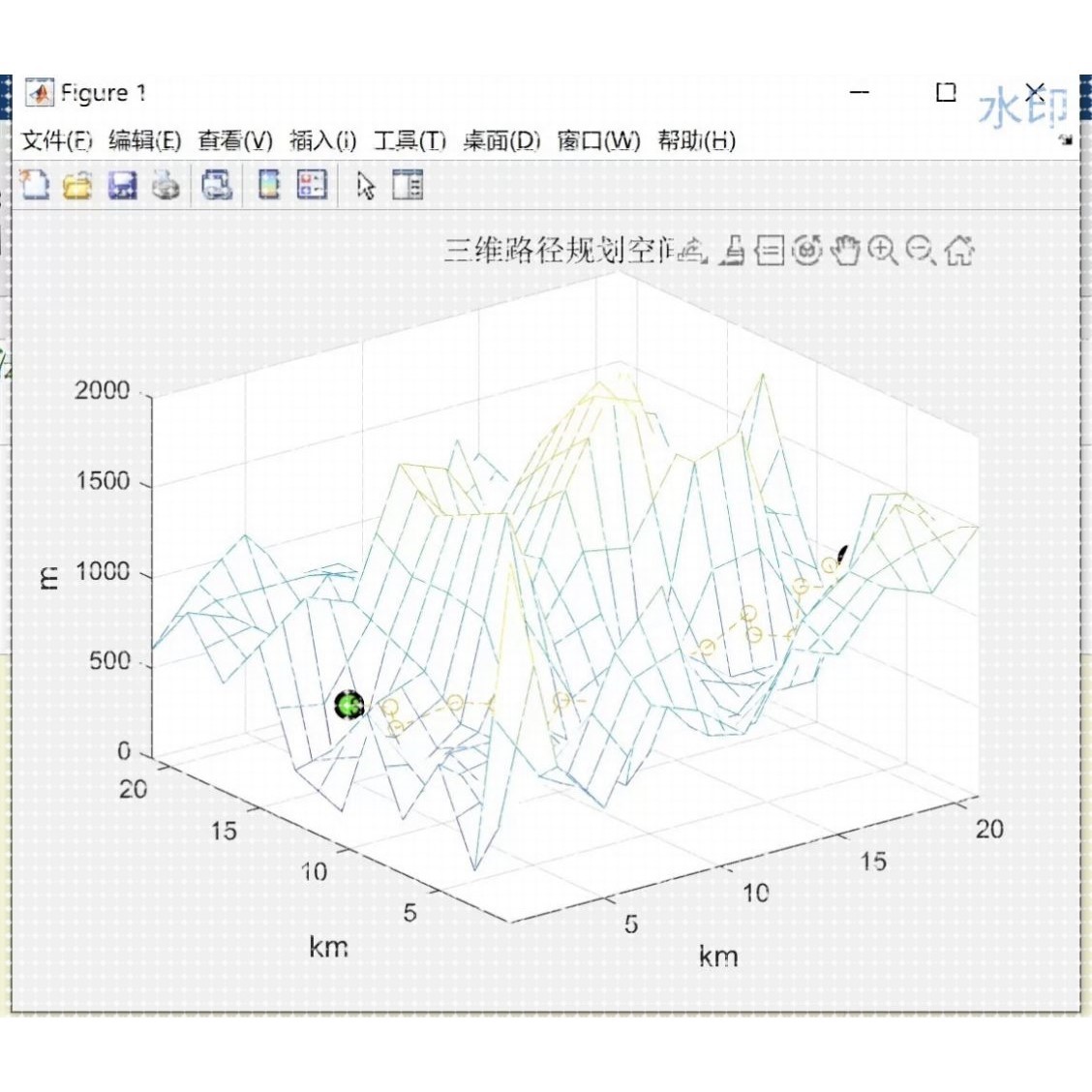 在MATLAB中用蚁群算法实现三维路径规划的代码 可以运行