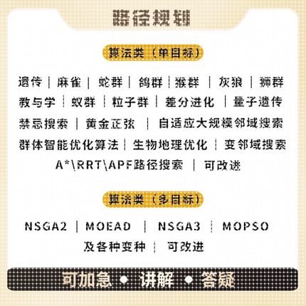 matlab路径规划python强化学习多目标优化遗传粒子群算法代编改进