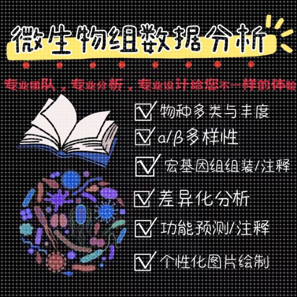 微生物宏基因组16s语言绘图教程,进化次级代谢基因簇蛋白分子对接