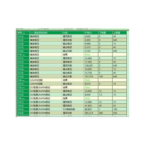 0ATS8441锂电IMO池充电器测试系统 载模块电源自车测试动ATE