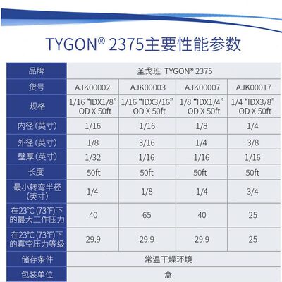 圣戈班 TYGON 2375  聚烯烃透明软管化学性管   全规格可选