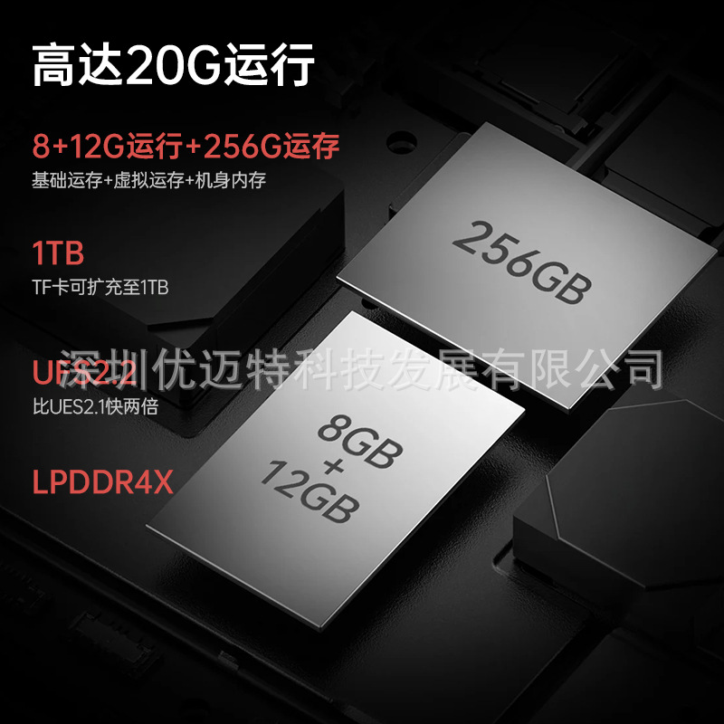 153系列防智能手机卡大0